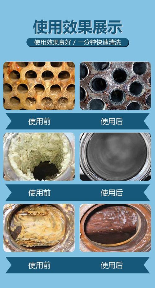 不锈钢锅炉与中央空调管道除垢除锈全攻略 高效除垢剂品牌选购指南